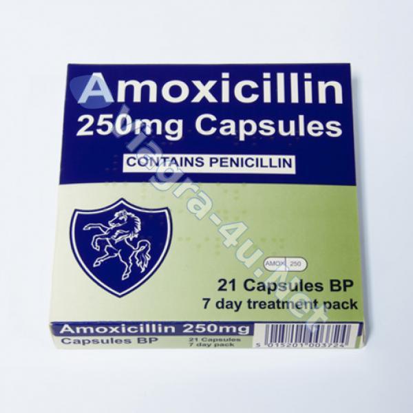 Générique Amoxillin 250mg